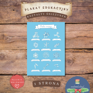 Plakat edukacyjny: Kształty śnieżynek